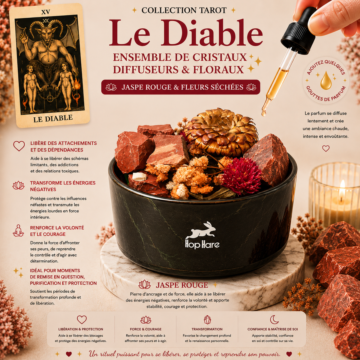 Ensemble de cristaux diffuseurs & floraux - Le diable