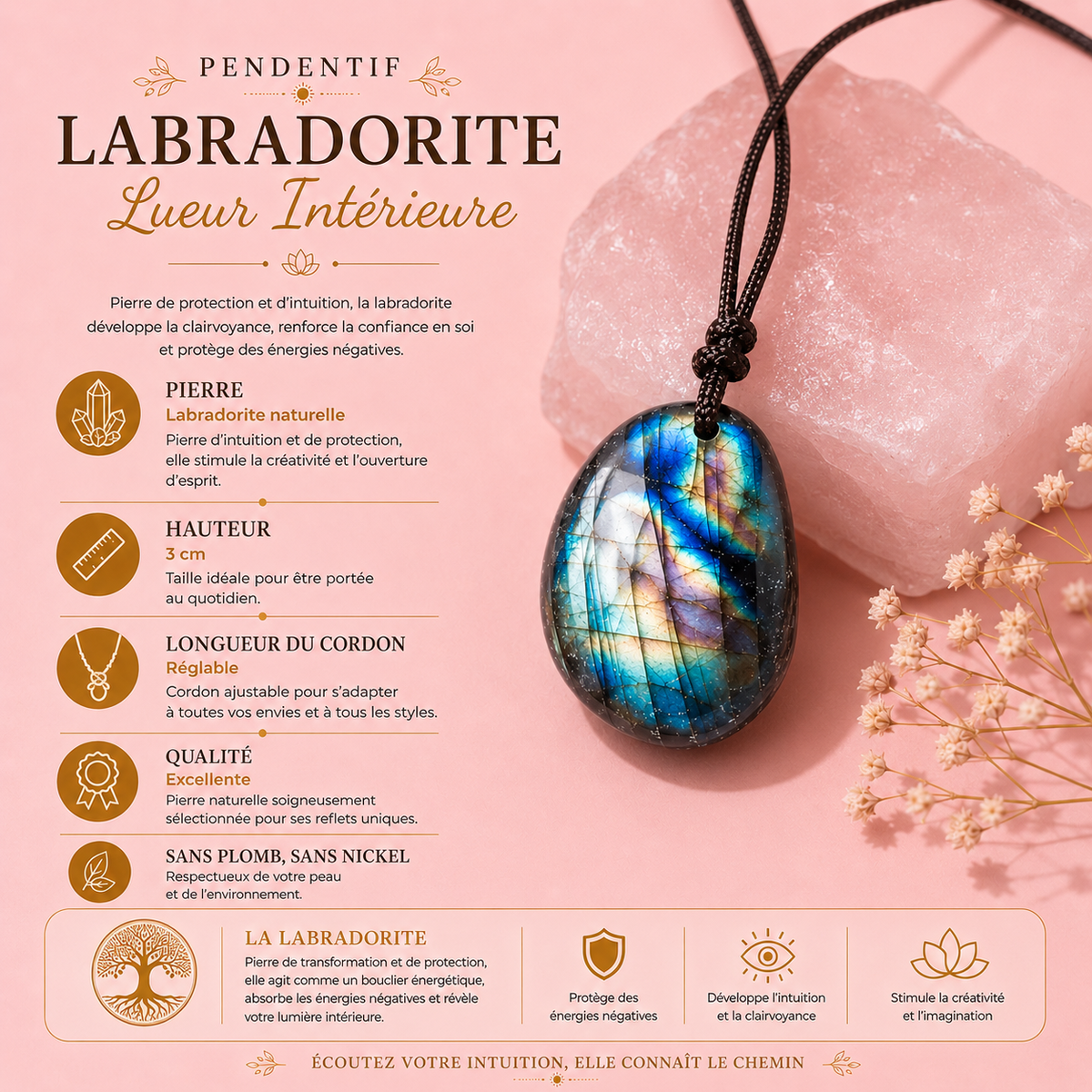 Pendentif rond en pierre brute de cristal naturel - Labradorite