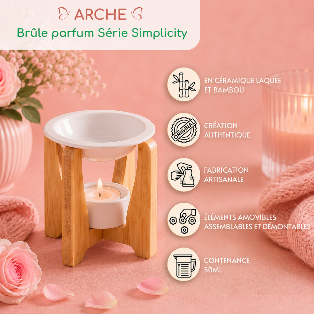 ARCHE