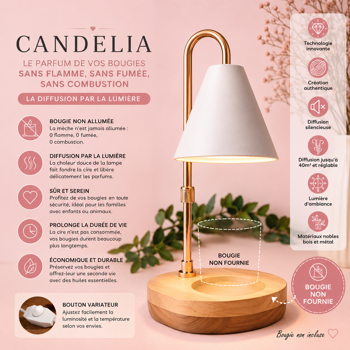 ✨ Diffuseur Chauffe-Bougie Candelia – Toute la Magie de Votre Bougie… Sans l’Allumer ! ✨