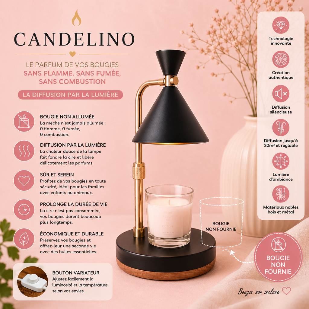 ✨ Diffuseur Chauffe-Bougie Candelino – Le Parfum de Vos Bougies Sans Flamme