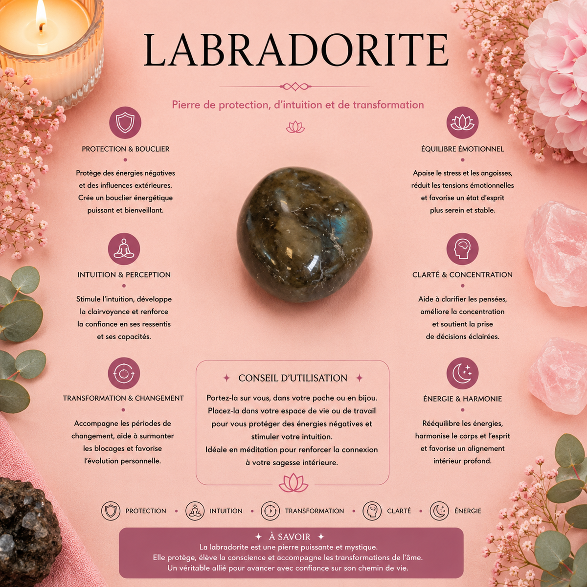 Pierre roulée Labradorite - Taille L