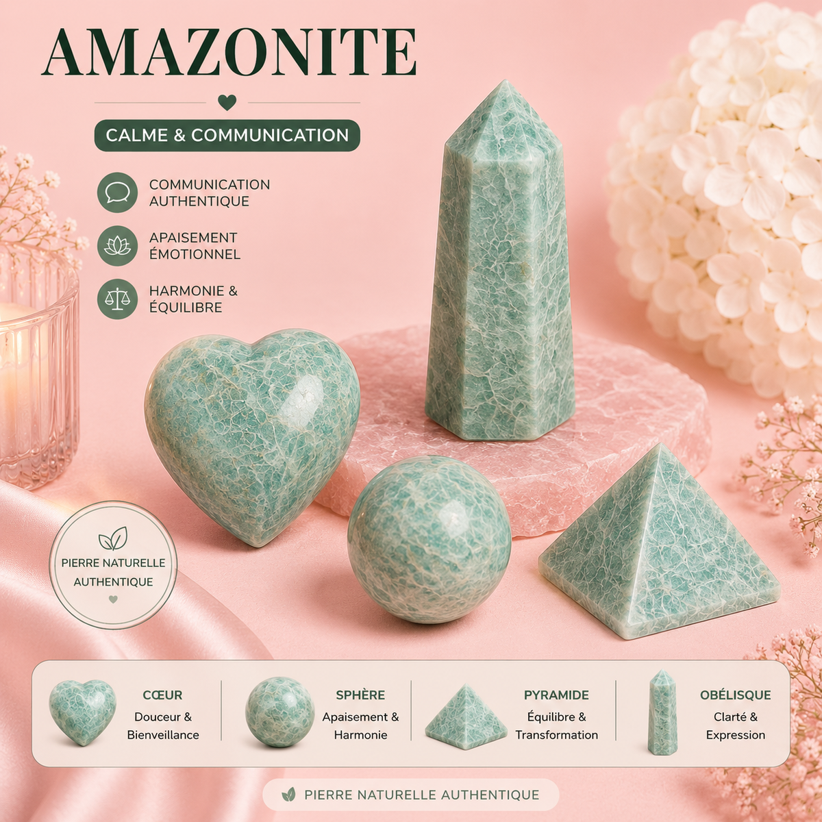 Pierres polies naturelles - AMAZONITE