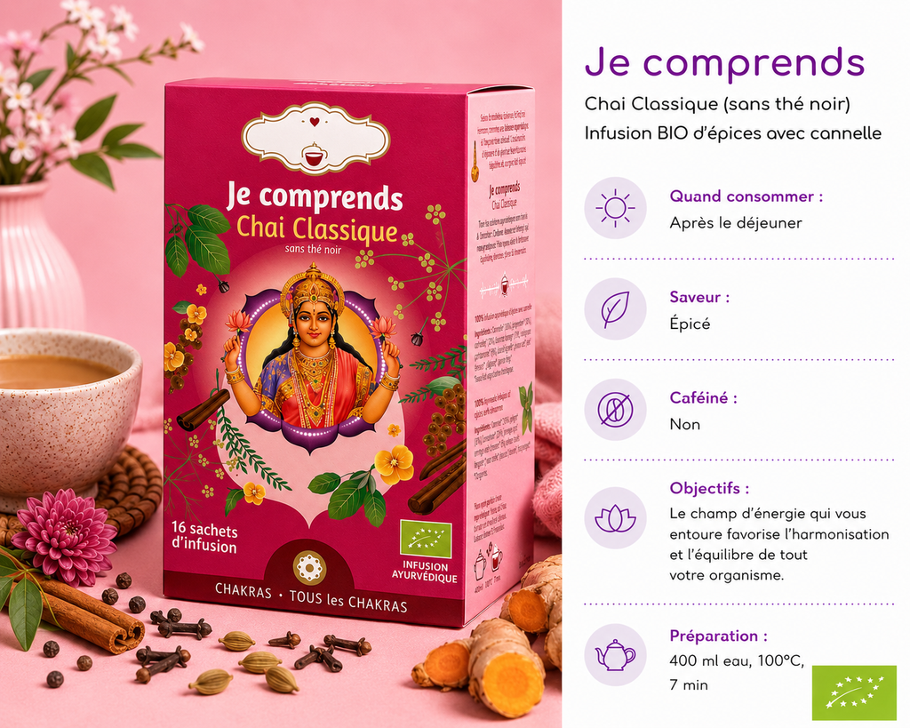 Tisane matinale "JE COMPRENDS" - Moment de détente et de stabilité - Tous les chakras