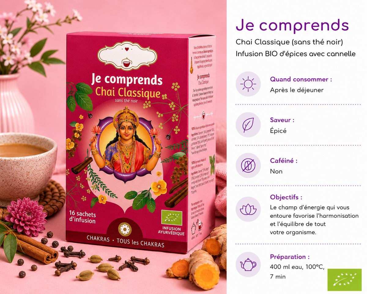 Tisane matinale "JE COMPRENDS" - Moment de détente et de stabilité - Tous les chakras
