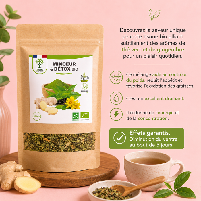 Thé minceur & détox bio