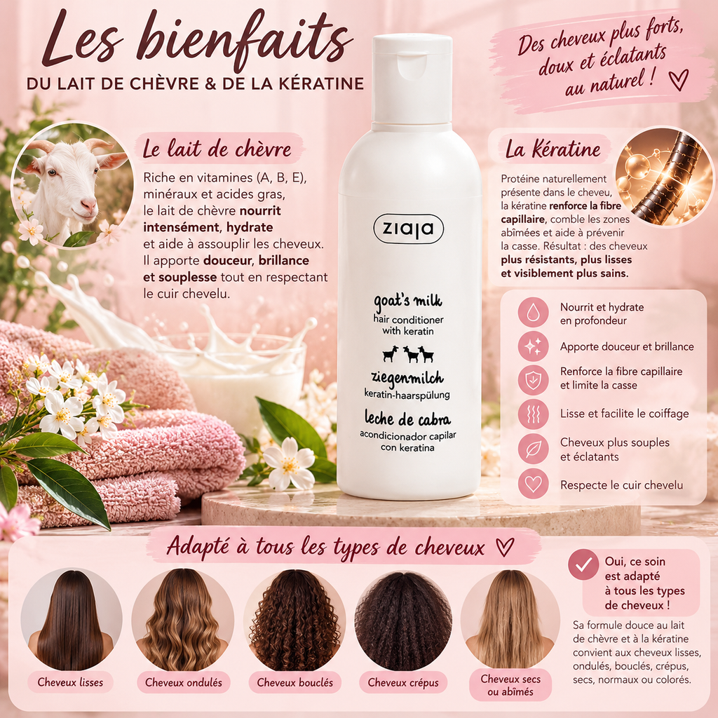 Après-shampooing réparateur à la kératine et au lait de chèvre