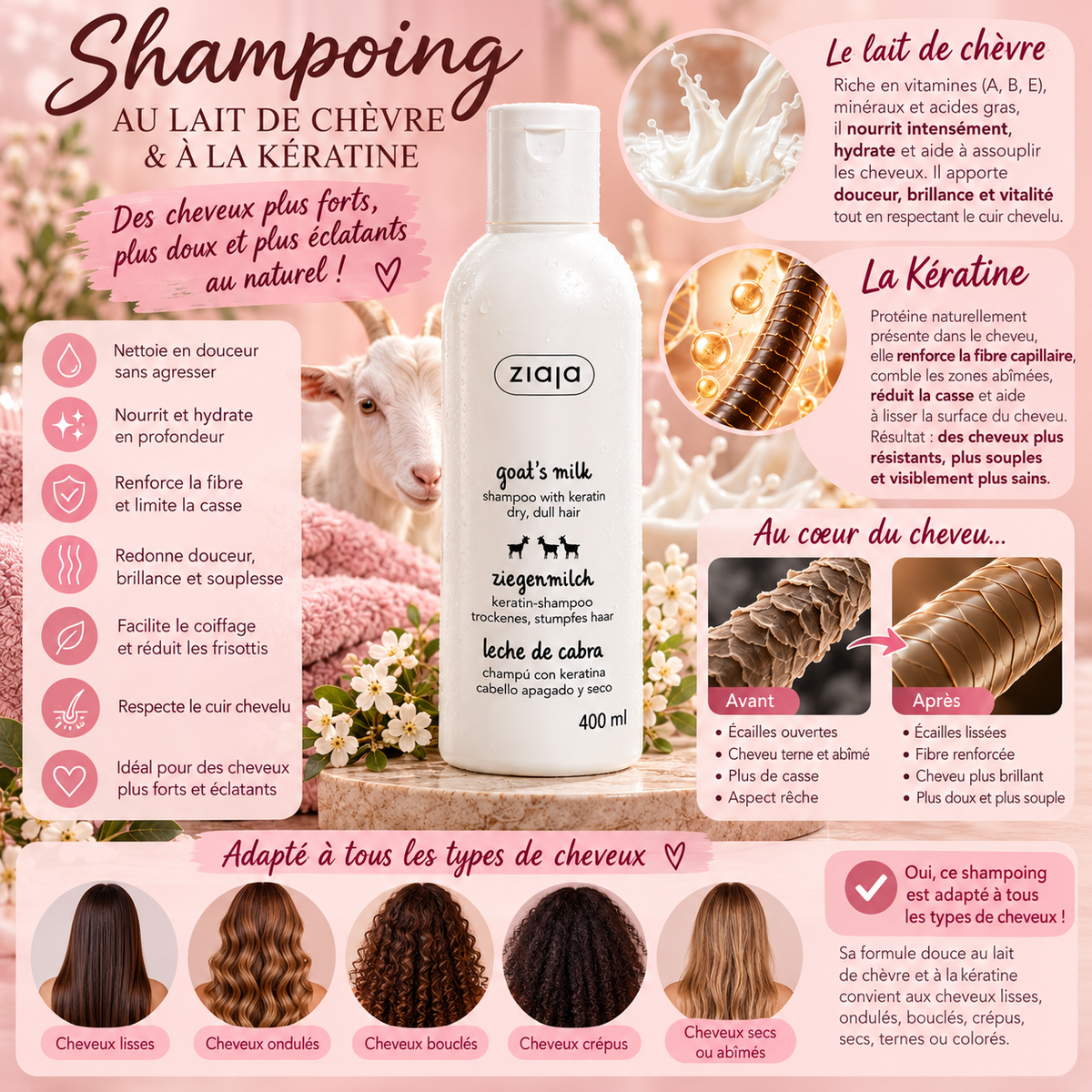 Shampooing fortifiant à la kératine et au lait de chèvre